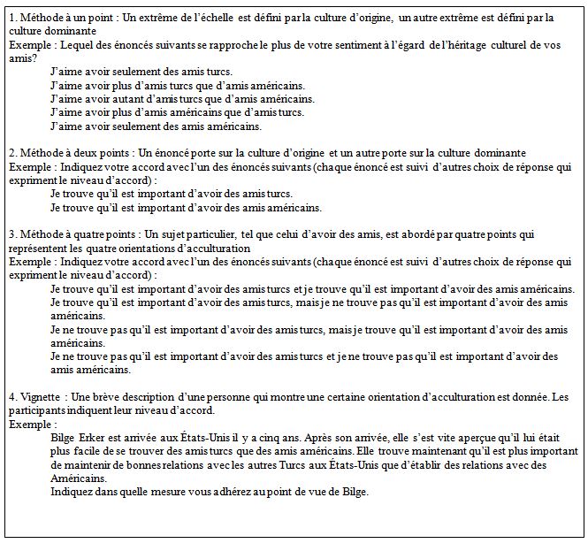 Méthodes habituelles d’évaluation des orientations d’acculturation